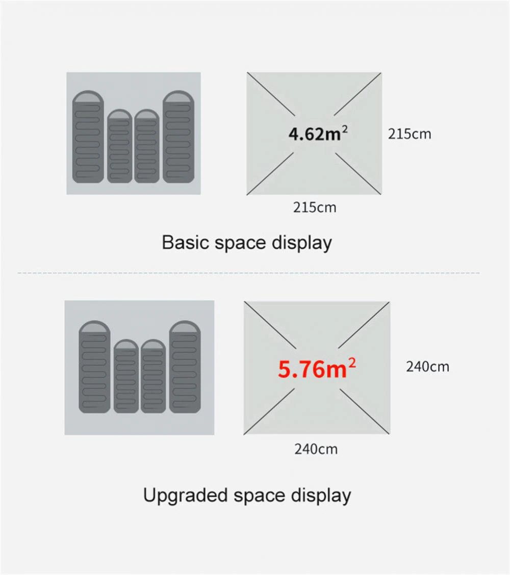 Cheap Goat Tents Automatic Tent Fiberglass Rod Ultralight Outdoor Waterproof Windproof Camping Fishing Tent Cabana Sun Shelter Tourist Awning   